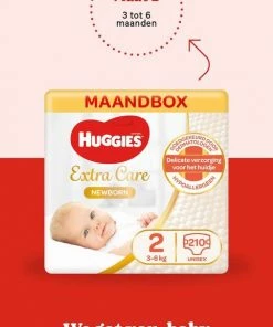 Huggies Luiers Maat 2 - Newborn - Baby - 420 Luiers (12x 35) -Sophie Shop 482x840 1