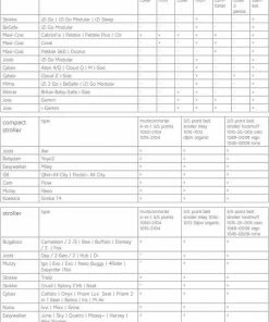 Koeka Oslo Voetenzak Voor Autostoel 0+ - Wafelstof Met Teddy - Grijs -Sophie Shop 536x840