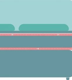 Wieg - Co-sleeper - 2 In 1 - 90 X 40 Cm - Incl. Matras - Nature - Massief Beukenhout Fillikid -Sophie Shop 550x274 1