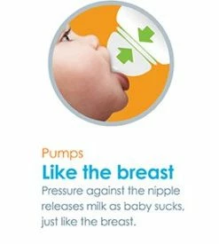 Munchkin Latch Bottle 240ml 3 Pack 16 Munchkin Latch Bottle 240ml 3 Pack -Sophie Shop 550x275 1