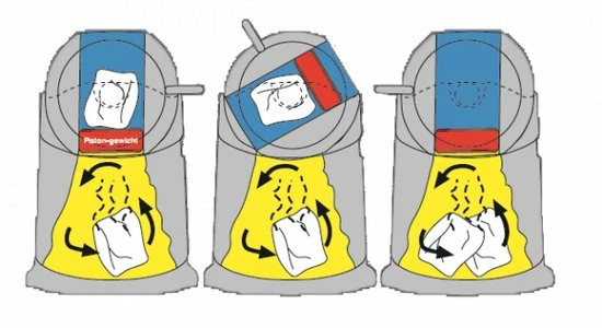 DiaperChamp ONE - Luieremmer - Verzorging 16 DiaperChamp ONE - Luieremmer - Verzorging - Afbeelding 14
