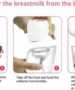 Nutric Elektrische Borstkolf - BPA-Vrij - Draagbaar & Draadloos - Verschillende Opzetstukken & Standen - 2 Stuks -Sophie Shop 550x311 1