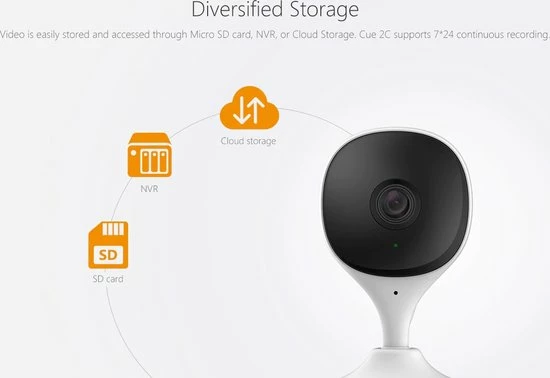 Imou Babyfoon Met Camera - Met App - Geluid En Bewegingsdetectie - 32 Gb SD Card - Nactvisie - Full HD - Wifi - Wit 6 Imou Babyfoon Met Camera - Met App - Geluid En Bewegingsdetectie - 32 Gb SD Card - Nactvisie - Full HD - Wifi - Wit - Afbeelding 4