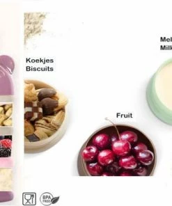 Bob Online ™ – Groen Beer – Melkpoeder Doseerdoosje + Rietje – BPA-vrij – Melkpoeder Toren – Melkpoedertoren – Milk Powder Tower – Milk Powder Dispenser – Green – Bewaar Bakjes – Reisbox – Bewaardoosje – Herbruikbaar Rietje – Baby Training Straw 15 Bob Online ™ – Groen Beer – Melkpoeder Doseerdoosje + Rietje – BPA-vrij – Melkpoeder Toren – Melkpoedertoren – Milk Powder Tower – Milk Powder Dispenser – Green – Bewaar Bakjes – Reisbox – Bewaardoosje – Herbruikbaar Rietje – Baby Training Straw -Sophie Shop 550x407 1