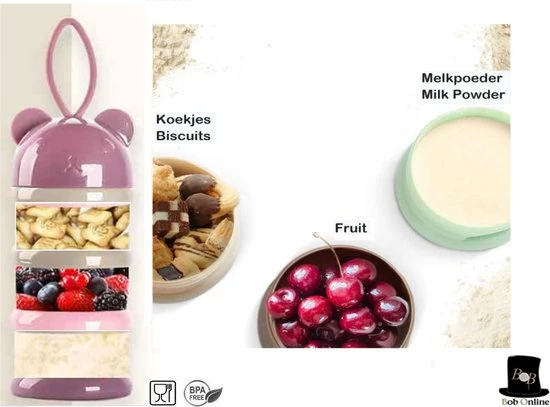 Bob Online ™ – Groen Beer – Melkpoeder Doseerdoosje + Rietje – BPA-vrij – Melkpoeder Toren – Melkpoedertoren – Milk Powder Tower – Milk Powder Dispenser – Green – Bewaar Bakjes – Reisbox – Bewaardoosje – Herbruikbaar Rietje – Baby Training Straw 7 Bob Online ™ – Groen Beer – Melkpoeder Doseerdoosje + Rietje – BPA-vrij – Melkpoeder Toren – Melkpoedertoren – Milk Powder Tower – Milk Powder Dispenser – Green – Bewaar Bakjes – Reisbox – Bewaardoosje – Herbruikbaar Rietje – Baby Training Straw - Afbeelding 5