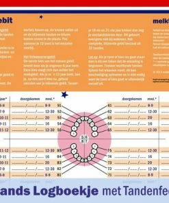 Voordelige Set 2x Tandendoosje - Firsty Round - Blauw/blauw - Jongens - Inclusief Logboekje Nederlands, Hoera-Sticker En Verzending -Sophie Shop 550x412 33