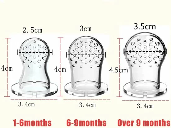 Merkloos 4 In 1 Baby Fruitspeen - Bijtring - Fruitzuiger - Babyvoeding - Siliconen Fruitspeen - Baby Shower Of Kraam Cadeau - Geel 13 Merkloos 4 In 1 Baby Fruitspeen - Bijtring - Fruitzuiger - Babyvoeding - Siliconen Fruitspeen - Baby Shower Of Kraam Cadeau - Geel - Afbeelding 11