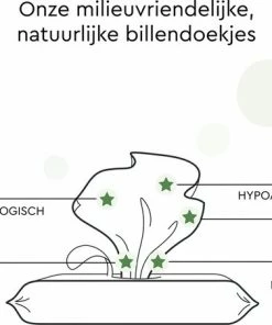 LILLYDOO Green Natuurlijke Billendoekjes - 1440 Billendoekjes (24x60) -Sophie Shop 550x452 1