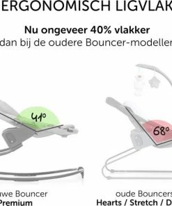 Hauck Alpha Plus Kinderstoel - Newborn Set XL - Wit -Sophie Shop 550x479