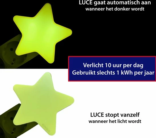 KONIQUE Nachtlamp Stopcontact 2 Stuks - Dimbare Nachtlampjes Met Sensor - Nachtlampje Babykamer - Nacht Lamp - Dag En Nacht Sensor - Kinderen & Baby 7 KONIQUE Nachtlamp Stopcontact 2 Stuks - Dimbare Nachtlampjes Met Sensor - Nachtlampje Babykamer - Nacht Lamp - Dag En Nacht Sensor - Kinderen & Baby - Afbeelding 5