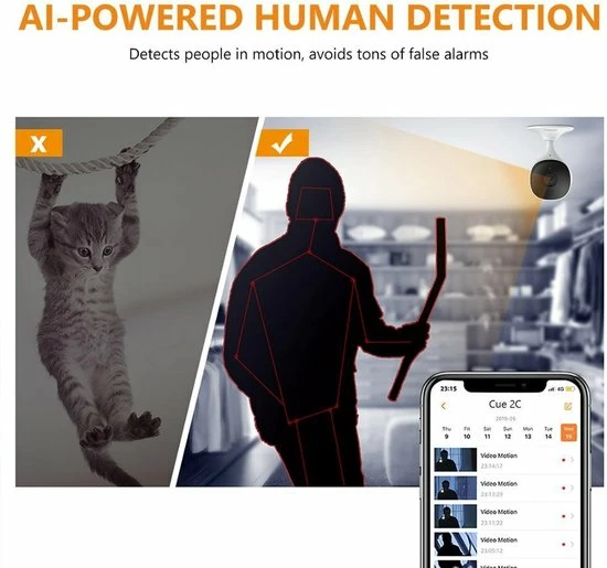 Imou Babyfoon Met Camera - Met App - Geluid En Bewegingsdetectie - 32 Gb SD Card - Nactvisie - Full HD - Wifi - Wit 7 Imou Babyfoon Met Camera - Met App - Geluid En Bewegingsdetectie - 32 Gb SD Card - Nactvisie - Full HD - Wifi - Wit - Afbeelding 5