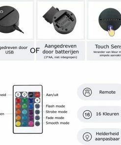ANiMU 3D Lamp - 16 Kleuren - Luffy - One Piece - LED Illusie - Bureaulamp - Nachtlampje - Sfeerlamp - Dimbaar - USB Of Batterijen - Afstandsbediening - Anime Cadeau 14 ANiMU 3D Lamp - 16 Kleuren - Luffy - One Piece - LED Illusie - Bureaulamp - Nachtlampje - Sfeerlamp - Dimbaar - USB Of Batterijen - Afstandsbediening - Anime Cadeau -Sophie Shop 550x530 10