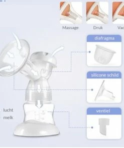 Horigen Beature Dubbelzijdige Elektrische Borstkolf 3D Borstschild 24 Mm -Sophie Shop 550x531 11