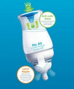 Munchkin Latch Bottle 240ml 3 Pack 21 Munchkin Latch Bottle 240ml 3 Pack -Sophie Shop 550x536 7