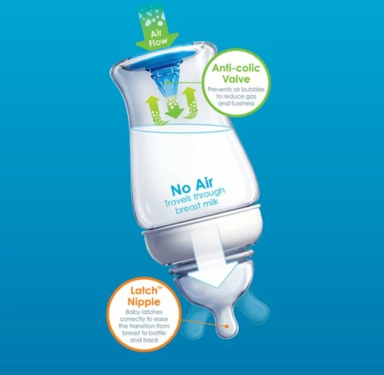 Munchkin Latch Bottle 240ml 3 Pack 12 Munchkin Latch Bottle 240ml 3 Pack - Afbeelding 10