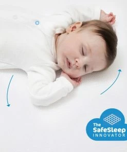 AeroSleep Evolution Pack 2-in-1 : Matras + 3D Matrasbeschermer - Wieg - 80 X 40 Cm -Sophie Shop 550x543 5