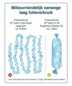 Angelcare Luieremmer Classic XL | Extra Groot | Milieuvriendelijk | Geen Geur 15 Angelcare Luieremmer Classic XL | Extra Groot | Milieuvriendelijk | Geen Geur -Sophie Shop 550x550 1027