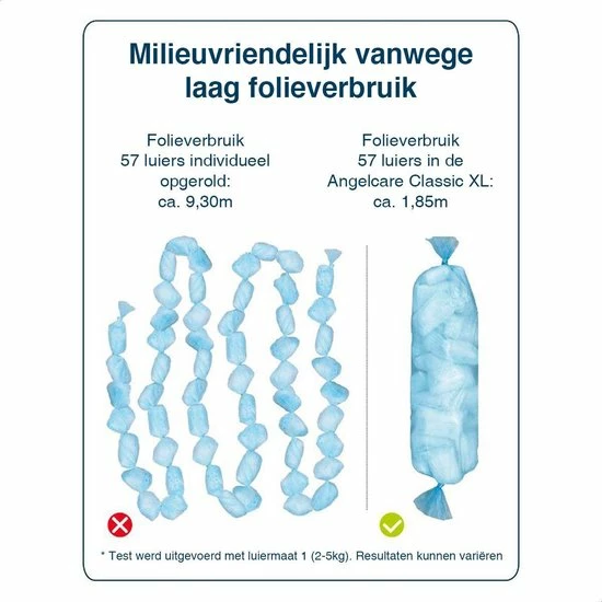 Angelcare Luieremmer Classic XL | Extra Groot | Milieuvriendelijk | Geen Geur 7 Angelcare Luieremmer Classic XL | Extra Groot | Milieuvriendelijk | Geen Geur - Afbeelding 5