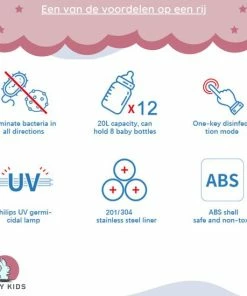 Eazy Kids UV-C Sterilisator En Droger Voor O.a. Baby Producten, Elektronische Apparaten En Keukengerei - Ontsmetting Door Laag Temperatuur Ultraviolet Licht - TRA02 -Sophie Shop 550x550 215