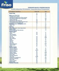 Friso 2 Babyvoeding - Opvolgmelk - 6 Tot 10 Maanden - 700g - Doos 22 Friso 2 Babyvoeding - Opvolgmelk - 6 Tot 10 Maanden - 700g - Doos -Sophie Shop 550x550 246