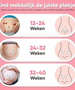 Happygoodies® Professionele Doppler Voor Hartslagen – Angelsound - Baby Hartje Monitor – Zwangerschapscadeau -Sophie Shop 550x550 268