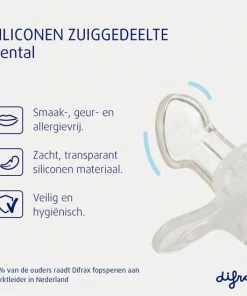 Difrax Fopspeen Newborn Dental - Lichtblauw/Crèmewit/Lichtroze/Lichtgroen - Orthodontische Speen - 4 Stuks 17 Difrax Fopspeen Newborn Dental - Lichtblauw/Crèmewit/Lichtroze/Lichtgroen - Orthodontische Speen - 4 Stuks -Sophie Shop 550x550 30