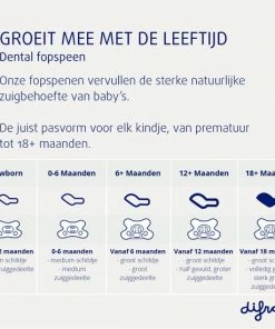 Difrax Fopspeen Newborn Dental - Lichtblauw/Crèmewit/Lichtroze/Lichtgroen - Orthodontische Speen - 4 Stuks 24 Difrax Fopspeen Newborn Dental - Lichtblauw/Crèmewit/Lichtroze/Lichtgroen - Orthodontische Speen - 4 Stuks -Sophie Shop 550x550 37