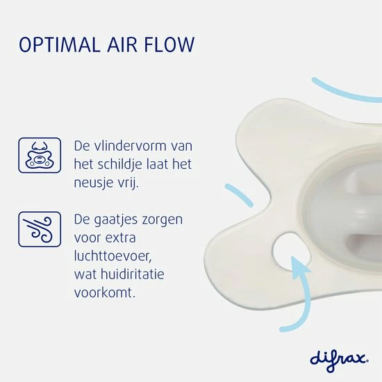 Difrax Fopspeen Newborn Natural Speen - Mist/Grijs - 2 Stuks 6 Difrax Fopspeen Newborn Natural Speen - Mist/Grijs - 2 Stuks - Afbeelding 4