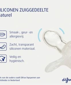 Difrax Fopspeen Newborn Natural Speen - Mist/Grijs - 2 Stuks 16 Difrax Fopspeen Newborn Natural Speen - Mist/Grijs - 2 Stuks -Sophie Shop 550x550 395