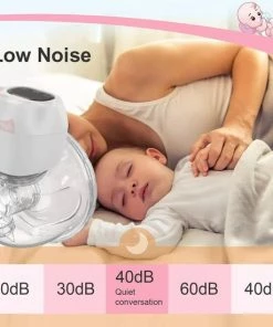 Nutric Elektrische Borstkolf - BPA-Vrij - Draagbaar & Draadloos - Verschillende Opzetstukken & Standen - 2 Stuks -Sophie Shop 550x550 452