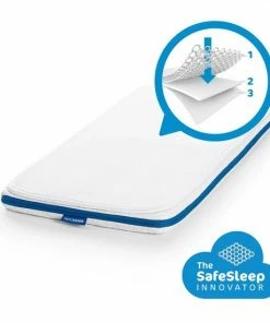 AeroSleep Evolution Pack 2-in-1 : Matras + 3D Matrasbeschermer - Wieg - 80 X 40 Cm -Sophie Shop 550x550 478