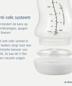 Difrax Babyfles 250 Ml Anti-Colic Woezel & Pip 2 Stuks -Sophie Shop 550x550 567