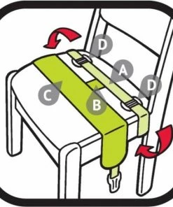 Tuigje Kinderstoel Universeel - Kinderstoeltuigje - Eetstoel Kinderzitje - Reiszitje Voor Kinderen Van 1-4 Jaar - Clippasafe -Sophie Shop 550x550 675