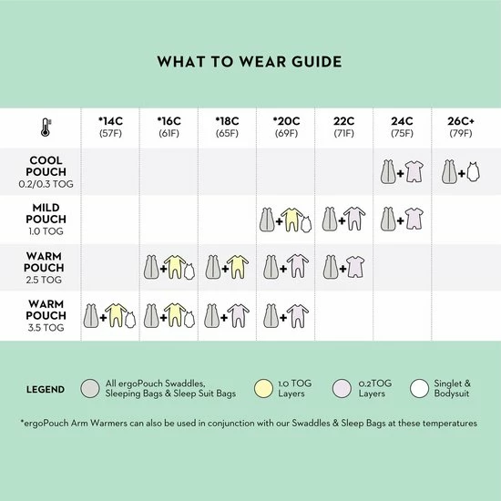 ErgoPouch Slaapzak Baby Cocoon Winter - 3-6 Maanden - TOG 2.5 - Grey Marle 8 ErgoPouch Slaapzak Baby Cocoon Winter - 3-6 Maanden - TOG 2.5 - Grey Marle - Afbeelding 6