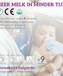 Toddly Elektrische Borstkolf - Met LCD-scherm En 27 Niveaus -Sophie Shop 550x550 897