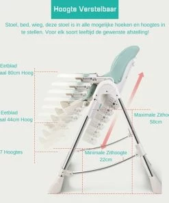 Thuys Kinderstoel Inklapbaar - Inklapbare Kinderstoel Verstelbaar - Kinderstoel Inklapbaar Met Eetblad Kantelbaar - Zitten & Liggen - Verwijderbaar Eetblad - Met Wielen - BPA Vrij - Tot 20KG - Dinosaurus Blauw -Sophie Shop 550x550 919