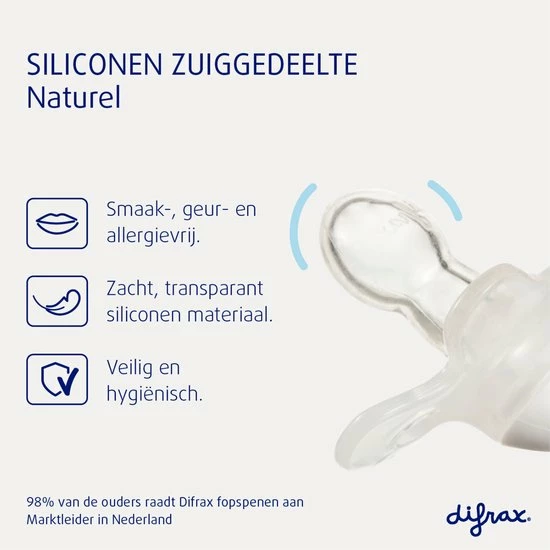 Difrax Fopspeen 12+ Maanden Natural Speen - Glow In The Dark - 1 Stuk 10 Difrax Fopspeen 12+ Maanden Natural Speen - Glow In The Dark - 1 Stuk - Afbeelding 8