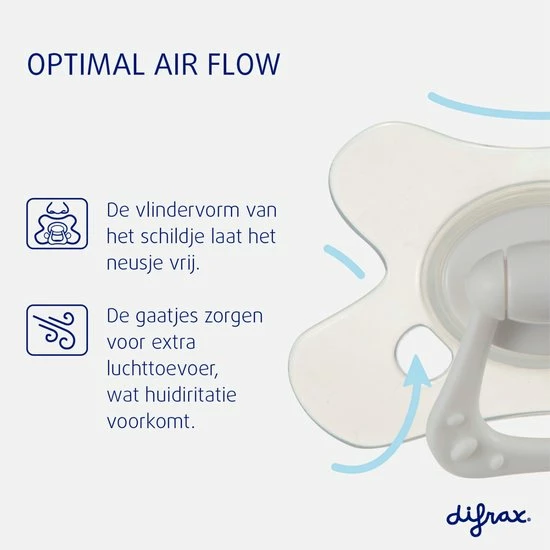 Difrax Fopspeen 12+ Maanden Natural Speen - Glow In The Dark - 1 Stuk 15 Difrax Fopspeen 12+ Maanden Natural Speen - Glow In The Dark - 1 Stuk - Afbeelding 13