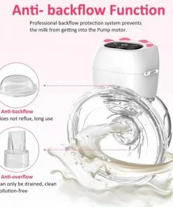 Nutric Elektrische Borstkolf - BPA-Vrij - Draagbaar & Draadloos - Verschillende Opzetstukken & Standen - 2 Stuks -Sophie Shop 550x555 2