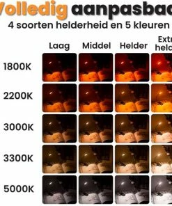 Mvolo Leeslamp PRO Met Klem - Leeslampje Zonder Blauwlicht - Nachtlampje Dimbaar - Amber Licht - USB-oplaadbaar - Dimbaar -Sophie Shop 550x557 4