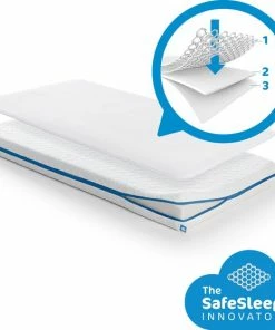 AeroSleep Evolution Pack 2-in-1 : Matras + 3D Matrasbeschermer - Wieg - 80 X 40 Cm -Sophie Shop 550x557 6