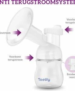 Toddly Elektrische Borstkolf - Met LCD-scherm En 27 Niveaus -Sophie Shop 550x558 9