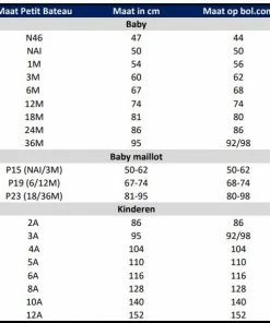 Petit Bateau Tweedelige Set In Katoenen Tubic Unisex Kledingset - Maat 62 -Sophie Shop 550x572 7