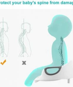 Deluxe HB Plaspotje - Zinaps Toiletzitting Kinderen Baby Potty Training Toilet Trainer Toiletzitting Kinderen Voor Jongens En Meisjes Geavanceerde Serie Comfortabele Ronde Handvat Dubbele Antislipontwerp Met Splash Guard (WK 02129) 13 Deluxe HB Plaspotje - Zinaps Toiletzitting Kinderen Baby Potty Training Toilet Trainer Toiletzitting Kinderen Voor Jongens En Meisjes Geavanceerde Serie Comfortabele Ronde Handvat Dubbele Antislipontwerp Met Splash Guard (WK 02129) -Sophie Shop 550x584