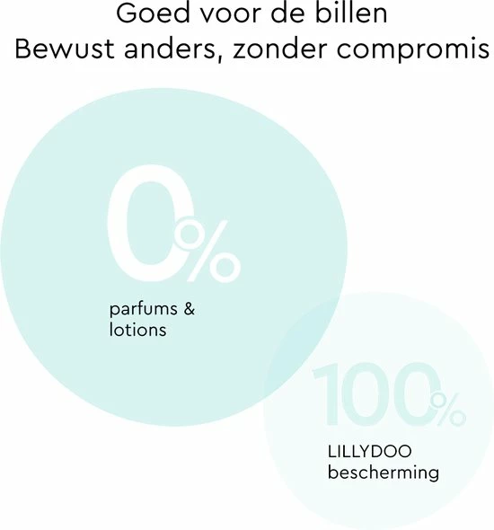 LILLYDOO Luierbroekjes - Maat 5 (12-17 Kg) - 105 Stuks - Maandbox 4 LILLYDOO Luierbroekjes - Maat 5 (12-17 Kg) - 105 Stuks - Maandbox - Afbeelding 2