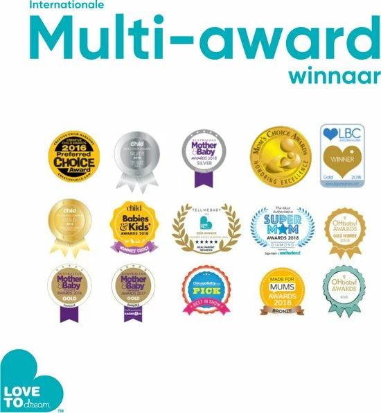 Love To Dream Swaddle Up Overgangsslaapzak Large 8,5 - 11 Kg 2.5 TOG (16 C - 20 C) Pink Fase 2 Uitbakeren 11 Love To Dream Swaddle Up Overgangsslaapzak Large 8,5 - 11 Kg 2.5 TOG (16 C - 20 C) Pink Fase 2 Uitbakeren - Afbeelding 9