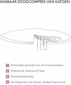 Carriwell Zoogcompressen - Biokatoen - Wasbaar - Zwart 6 Stuks Met Wasnet -Sophie Shop 550x622 2