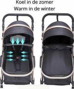 Hoobi? Hoobi Luxe Kinderwagen 3 In 1 - Buggy - Kinderwagen Met Stoel En Wieg Wandelwagen - Hoge Kwaliteit Blauw -Sophie Shop 550x637 2